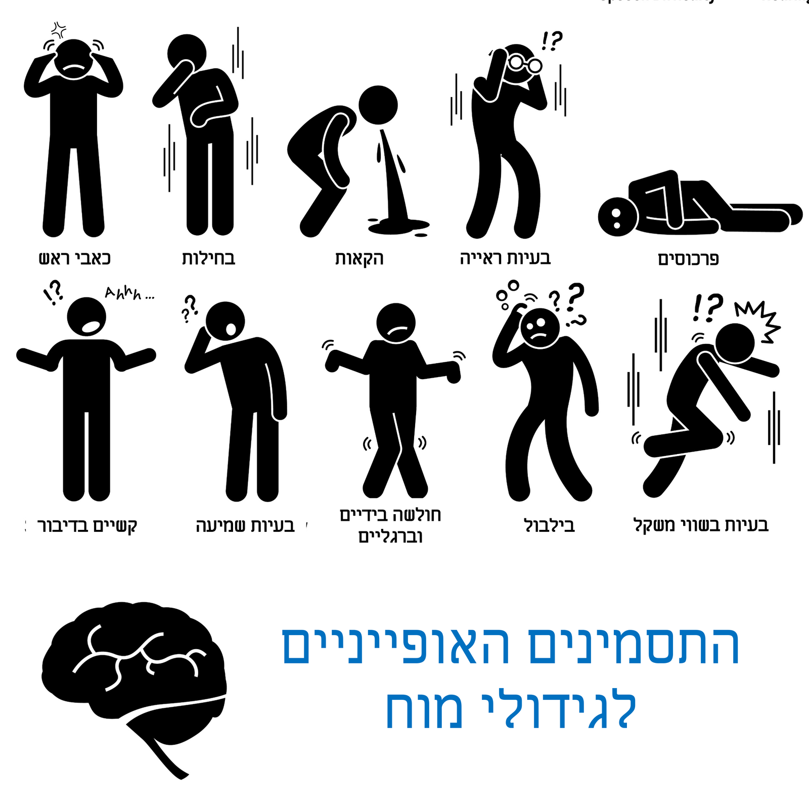 התסמינים האופיניים של גידול במוח